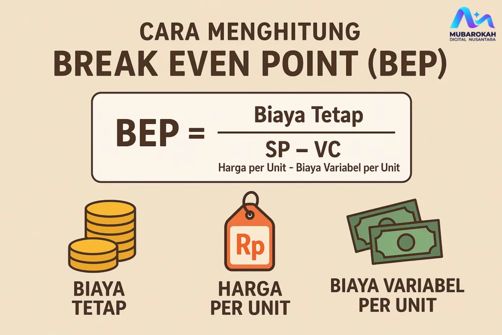 Cara Menghitung Break Even Point